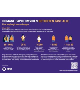 HPV Impfpassbeileger - Downloadartikel