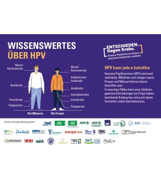 HPV Postkarte - 100 Stück