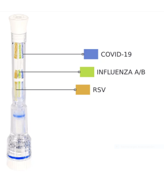 Assure Ecotest - 3-fach Test (SARS-CoV-2, Flu A+B, RSV) 